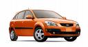 car finance