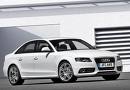 car finance