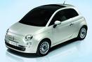 car finance