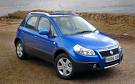 car finance