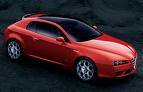 car finance