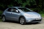 car finance