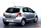 car finance