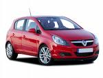 car finance