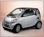car finance