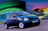 car finance