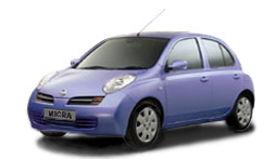 car finance