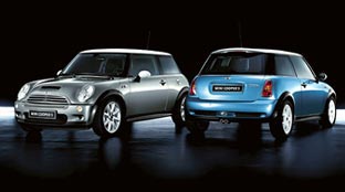 car finance