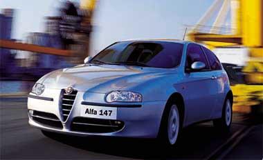 car finance