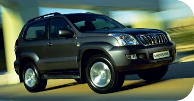car finance