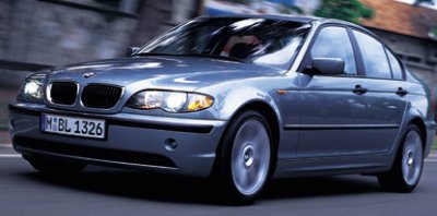 car finance